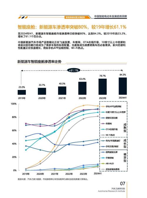 东莞135起亚对未来市场的预测，名爵汽车品牌文化的传播